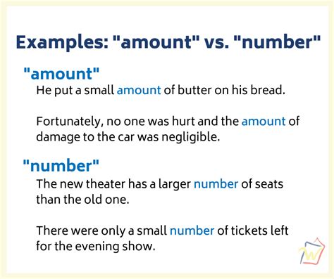 2號英語怎麼說:英文中的“number”與“amount”各有何用法?