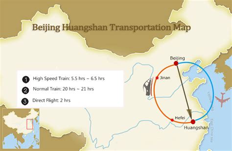 黄山到北京飛機多久 黃山風景與現代交通的融合